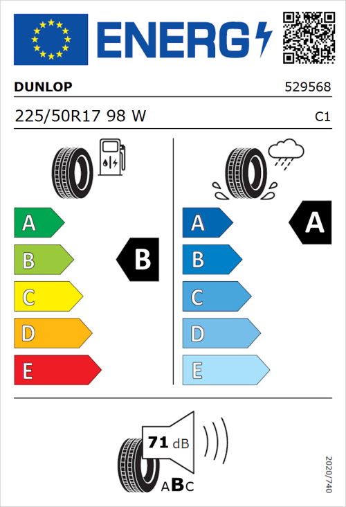 Tyre Label for Dunlop Sport BluResponse 225/50R17 98W